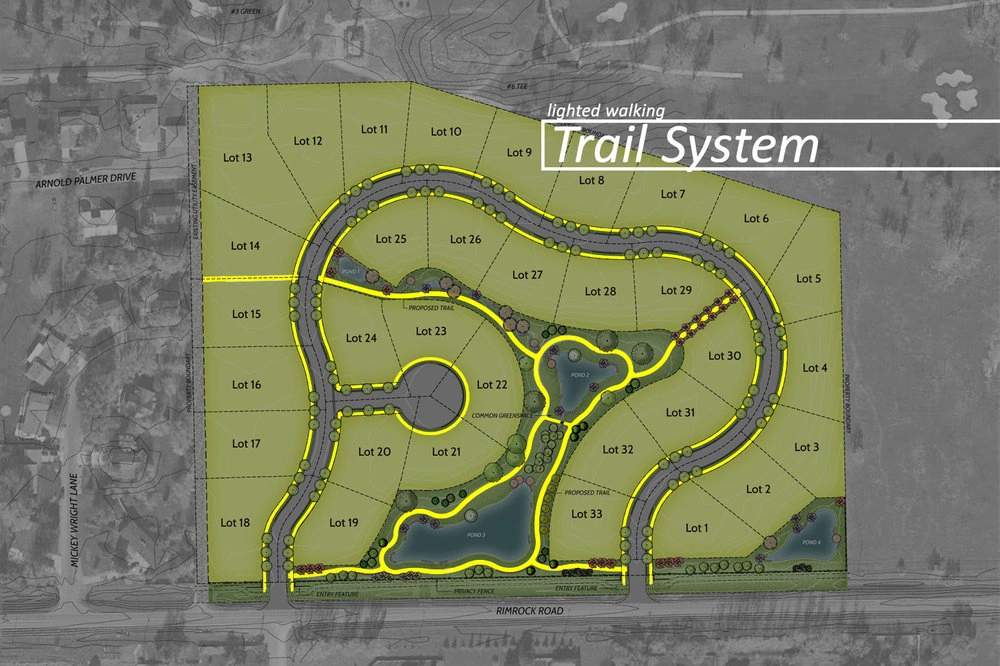 Glynn Abbey walking trail system plan
